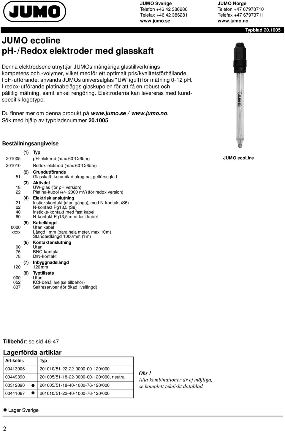 I ph-utförandet används JUMOs universalglas "UW"(gult) för mätning 0-12 ph. I redox-utförande platinabeläggs glaskupolen för att få en robust och pålitlig mätning, samt enkel rengöring.