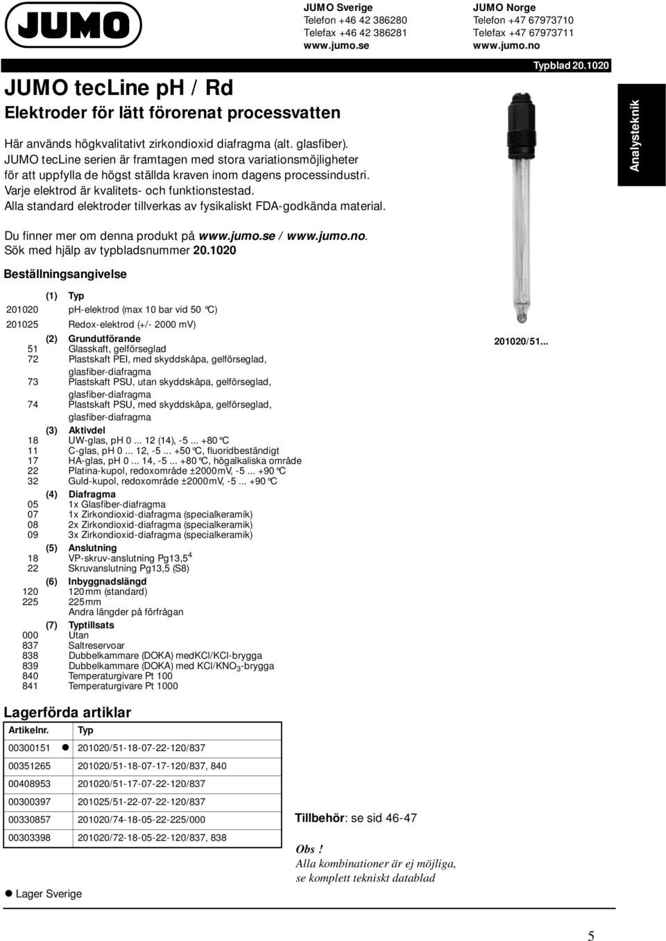 Alla standard elektroder tillverkas av fysikaliskt FDA-godkända material. Typblad 20.1020 Analysteknik Du finner mer om denna produkt på /. Sök med hjälp av typbladsnummer 20.