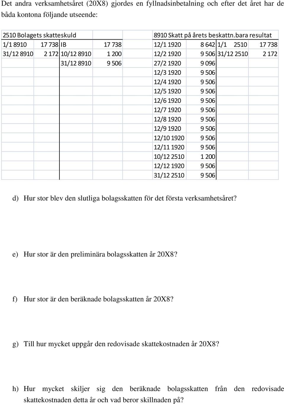 506 12/5 1920 9 506 12/6 1920 9 506 12/7 1920 9 506 12/8 1920 9 506 12/9 1920 9 506 12/10 1920 9 506 12/11 1920 9 506 10/12 2510 1 200 12/12 1920 9 506 31/12 2510 9 506 d) Hur stor blev den slutliga