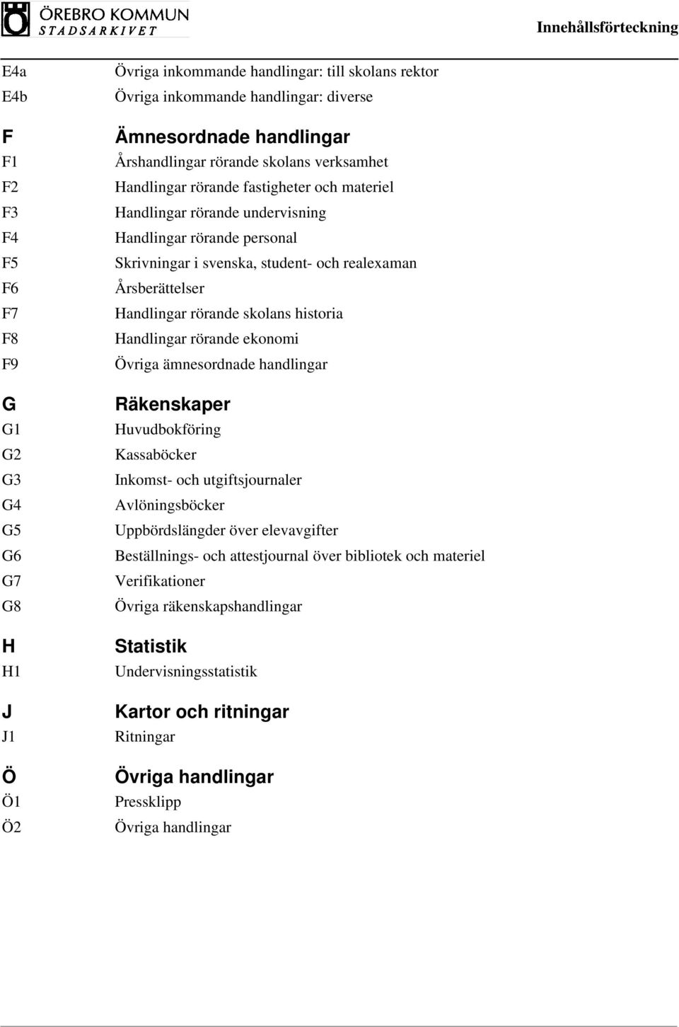 student- och realexaman Årsberättelser Handlingar rörande skolans historia Handlingar rörande ekonomi Övriga ämnesordnade handlingar Räkenskaper Huvudbokföring Kassaböcker Inkomst- och