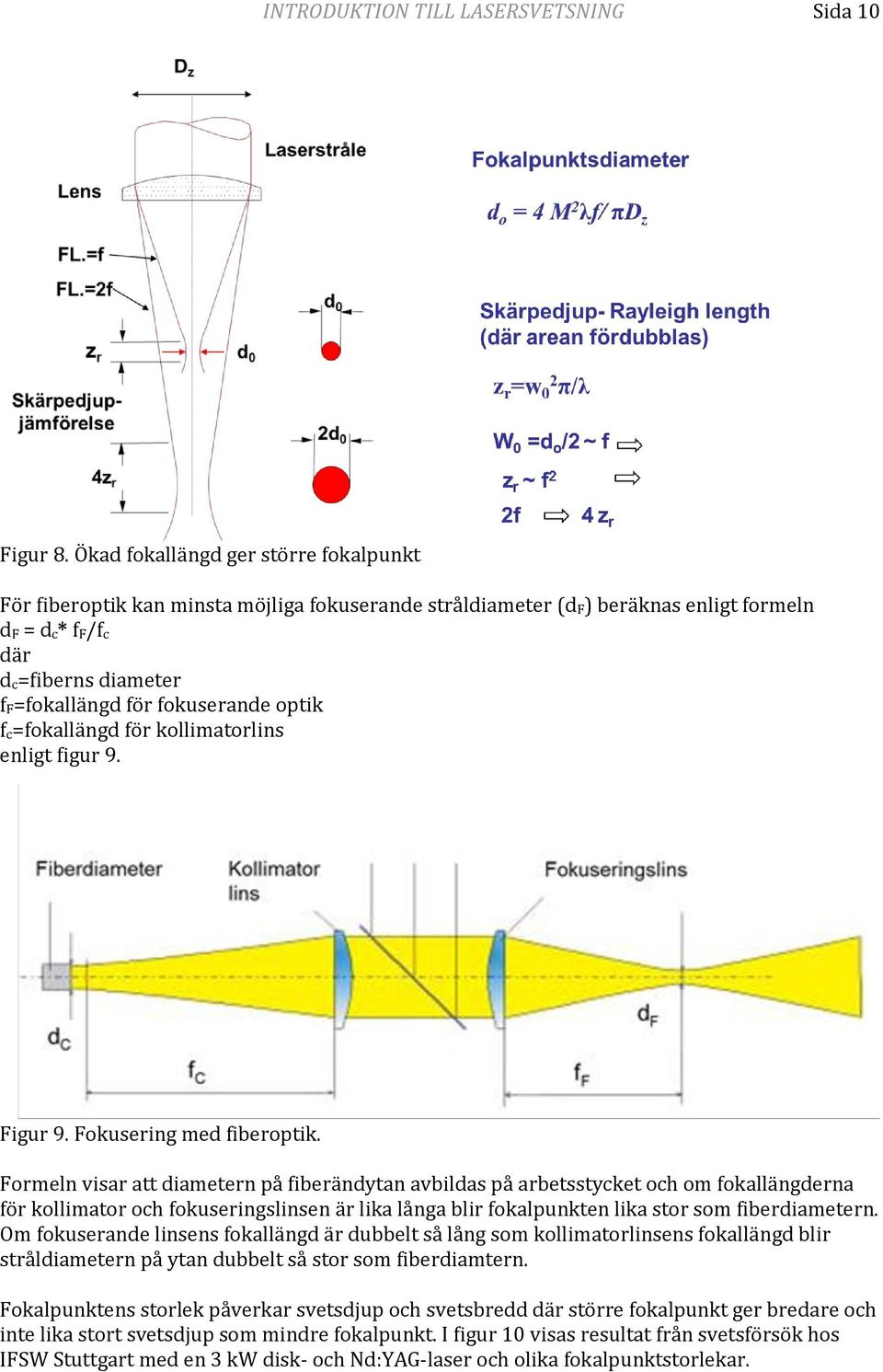 fokuserande optik f c=fokallängd för kollimatorlins enligt figur 9. Figur 9. Fokusering med fiberoptik.