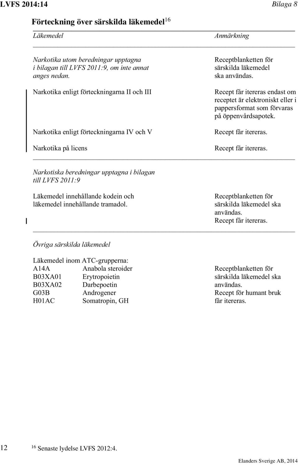 Recept får itereras endast om receptet är elektroniskt eller i pappersformat som förvaras på öppenvårdsapotek. Recept får itereras. Narkotika på licens Recept får itereras.