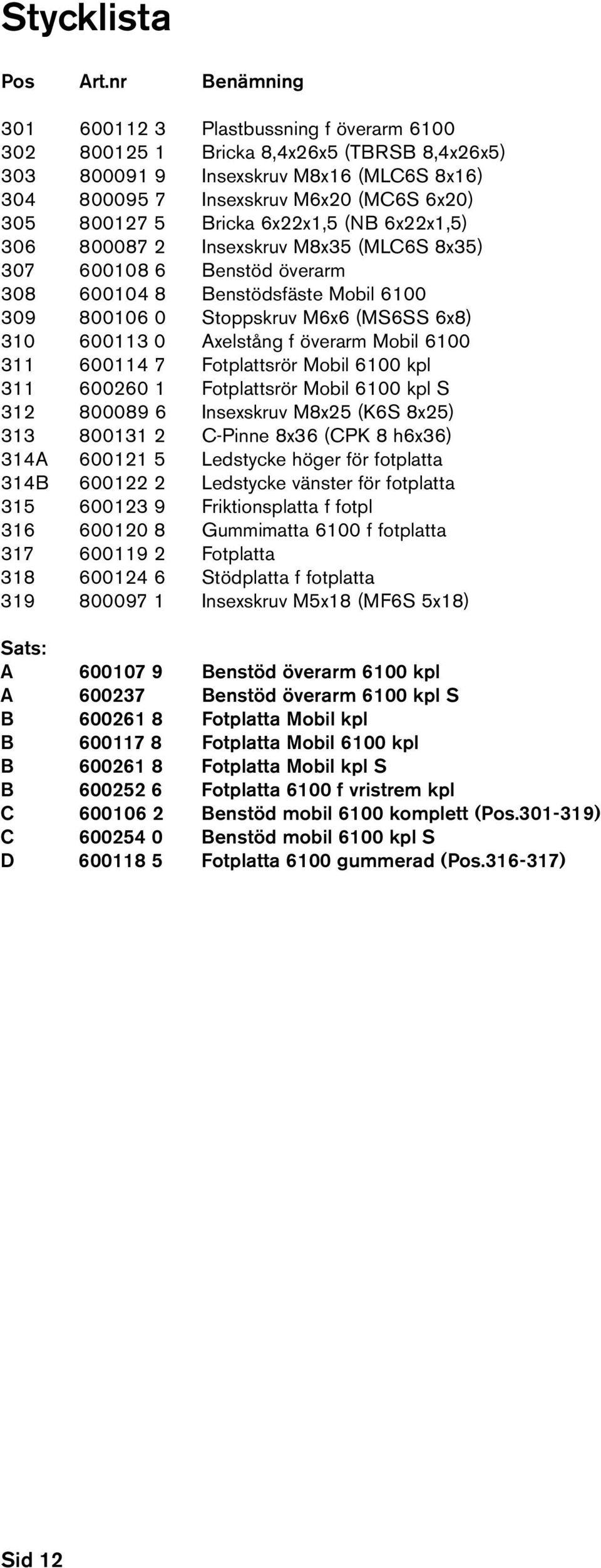 Bricka 6x22x1,5 (NB 6x22x1,5) 306 800087 2 Insexskruv M8x35 (MLC6S 8x35) 307 600108 6 Benstöd överarm 308 600104 8 Benstödsfäste Mobil 6100 309 800106 0 Stoppskruv M6x6 (MS6SS 6x8) 310 600113 0