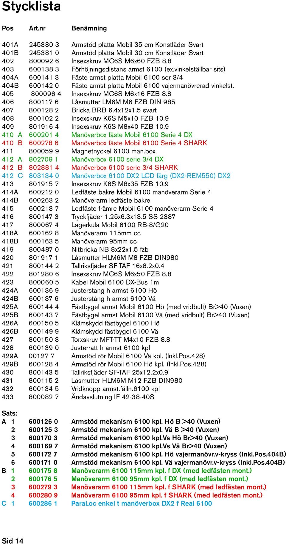 405 800096 4 Insexskruv MC6S M6x16 FZB 8.8 406 800117 6 Låsmutter LM6M M6 FZB DIN 985 407 800128 2 Bricka BRB 6.4x12x1.5 svart 408 800102 2 Insexskruv K6S M5x10 FZB 10.