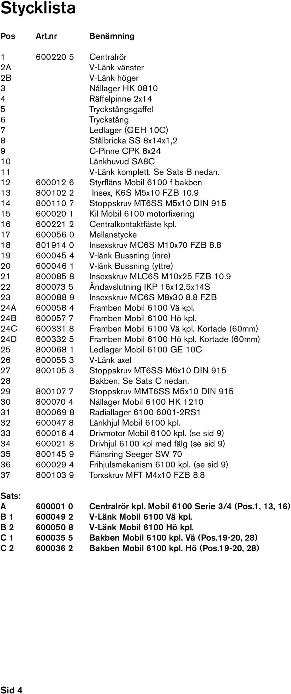 8x24 10 Länkhuvud SA8C 11 V-Länk komplett. Se Sats B nedan. 12 600012 6 Styrfläns Mobil 6100 f bakben 13 800102 2 Insex, K6S M5x10 FZB 10.