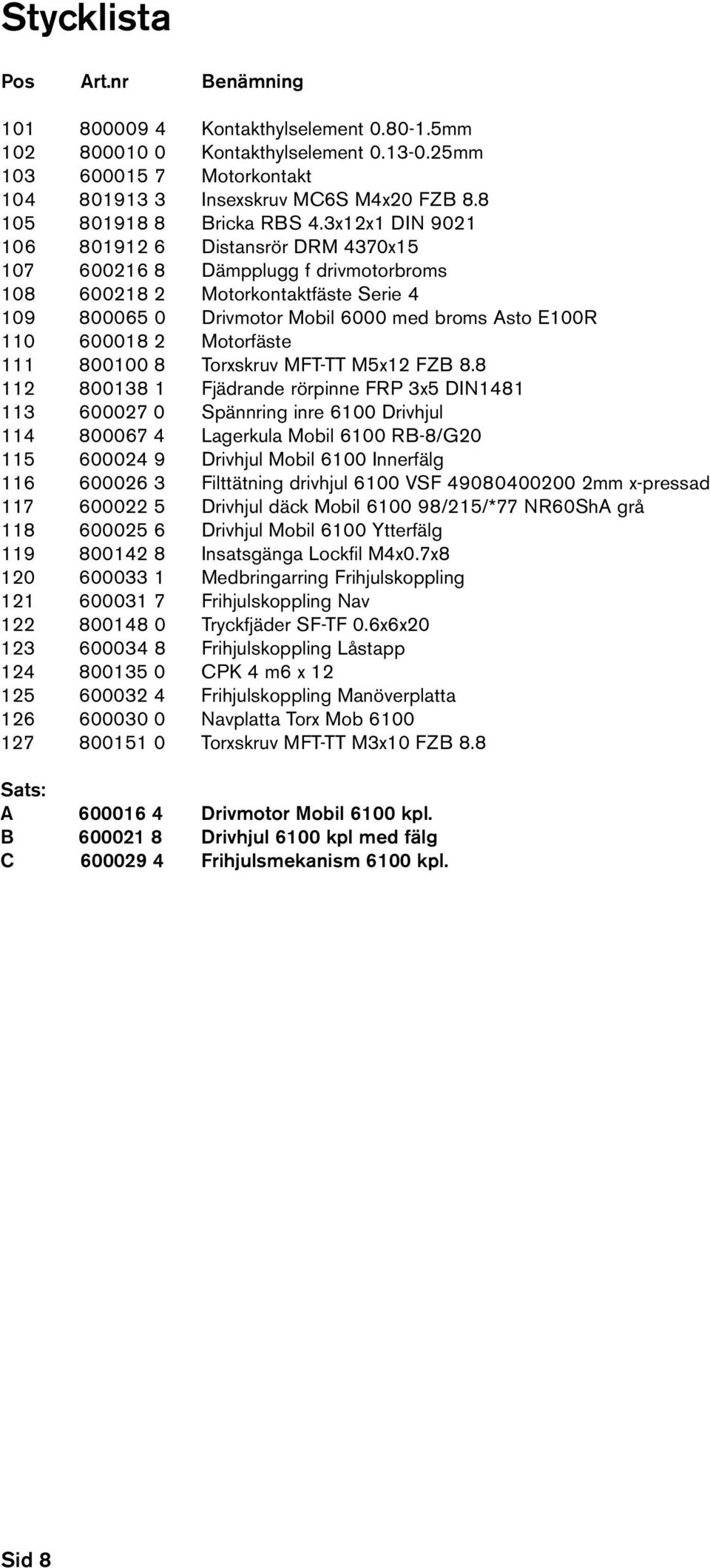 3x12x1 DIN 9021 106 801912 6 Distansrör DRM 4370x15 107 600216 8 Dämpplugg f drivmotorbroms 108 600218 2 Motorkontaktfäste Serie 4 109 800065 0 Drivmotor Mobil 6000 med broms Asto E100R 110 600018 2