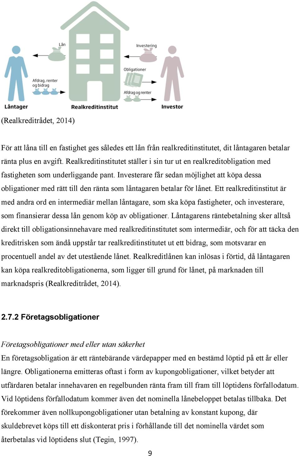 Investerare får sedan möjlighet att köpa dessa obligationer med rätt till den ränta som låntagaren betalar för lånet.