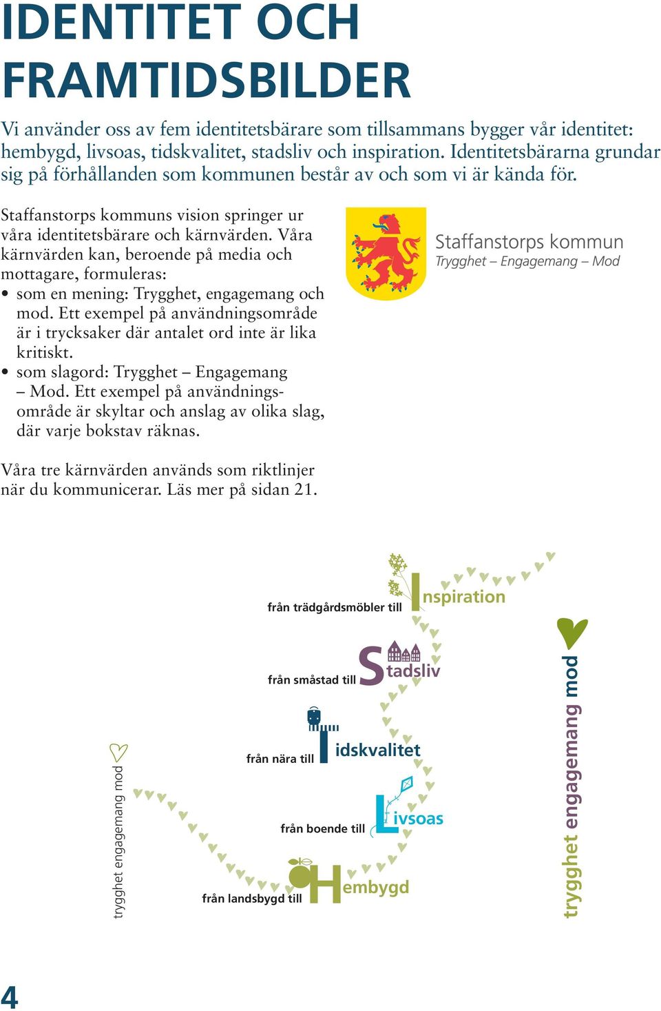 Våra kärnvärden kan, beroende på media och mottagare, formuleras: som en mening: Trygghet, engagemang och mod. Ett exempel på användningsområde är i trycksaker där antalet ord inte är lika kritiskt.