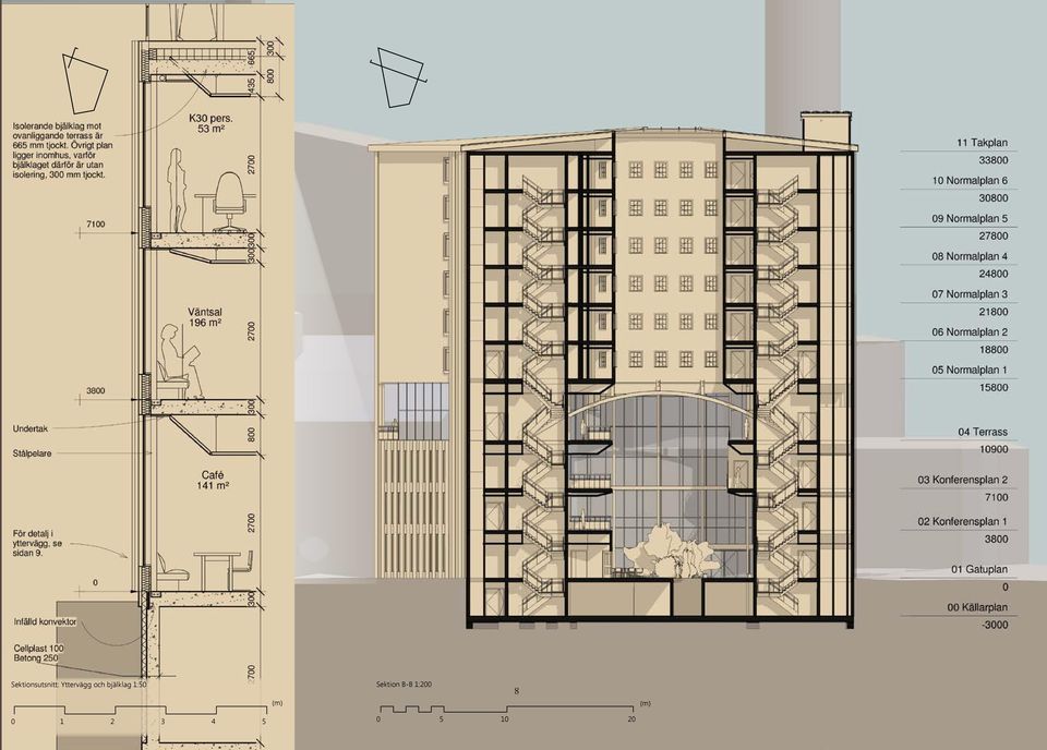 bjälklag 1:50 0 1 2 3 4 5 Sektion B-B 1:200 8 0 5