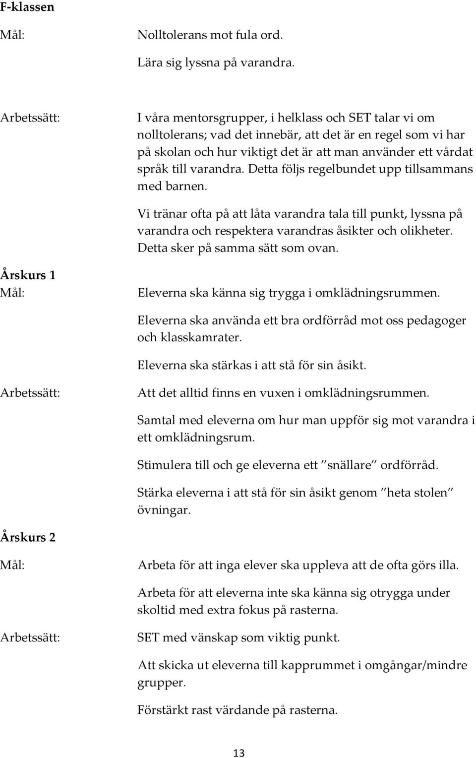 varandra. Detta följs regelbundet upp tillsammans med barnen. Vi tränar ofta på att låta varandra tala till punkt, lyssna på varandra och respektera varandras åsikter och olikheter.