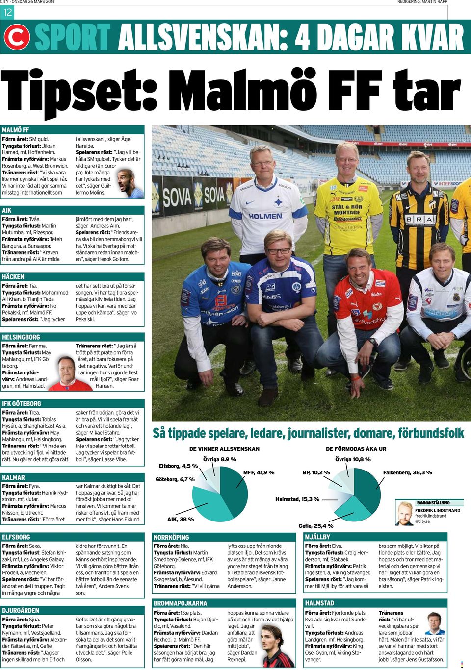 Vi har inte råd att gör samma misstag internationellt som i allsvenskan, säger Åge Hareide. Spelarens röst: Jag vill behålla SM-guldet. Tycker det är viktigare (än Europa).