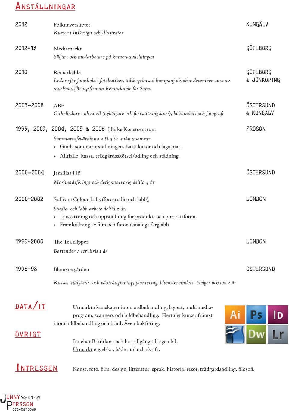 2003 2008 ABF Östersund Cirkelledare i akvarell (nybörjare och fortsättningskurs), bokbinderi och fotografi & Kungälv 1999, 2003, 2004, 2005 & 2006 Härke Konstcentrum Frösön Sommarcafévärdinna 2 ½-3