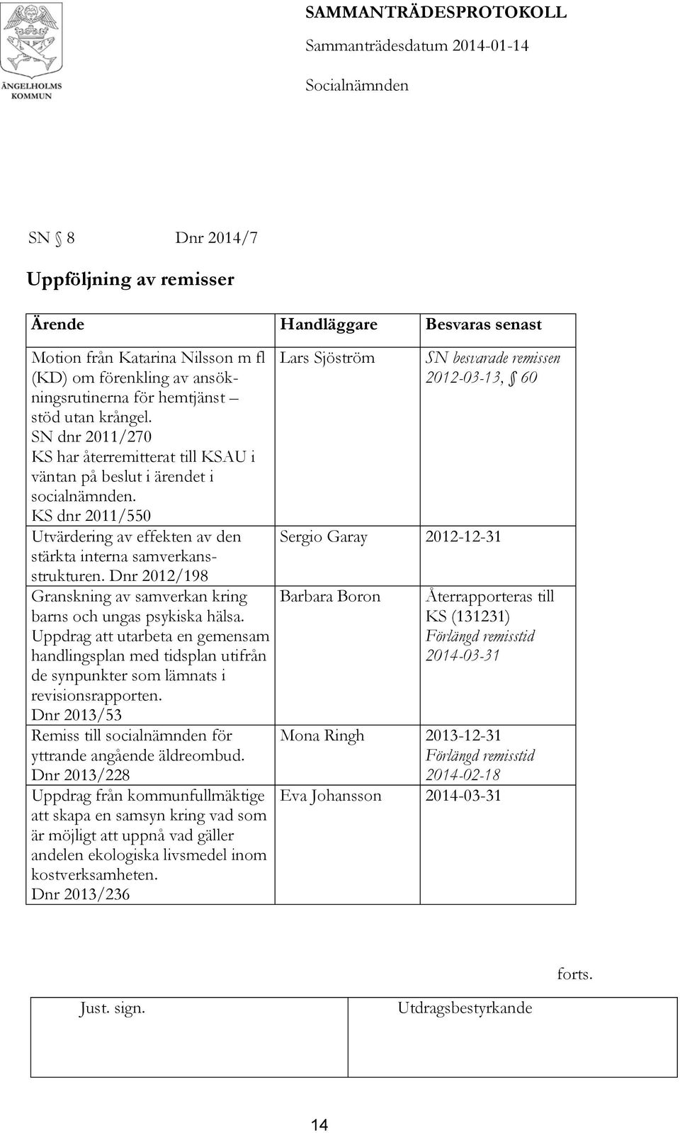 Dnr 2012/198 Granskning av samverkan kring barns och ungas psykiska hälsa. Uppdrag att utarbeta en gemensam handlingsplan med tidsplan utifrån de synpunkter som lämnats i revisionsrapporten.