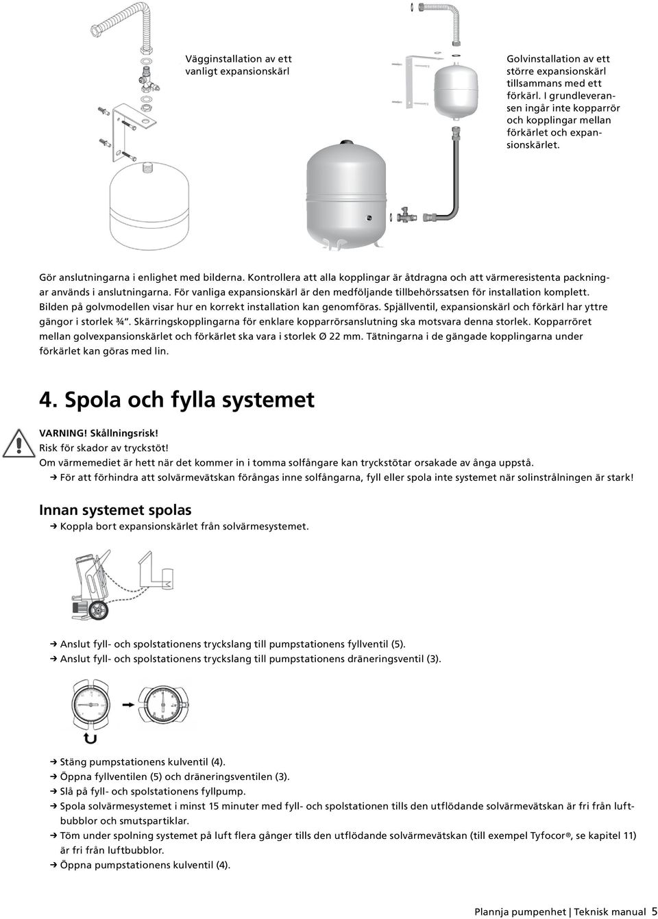 Kontrollera att alla kopplingar är åtdragna och att värmeresistenta packningar används i anslutningarna. För vanliga expansionskärl är den medföljande tillbehörssatsen för installation komplett.