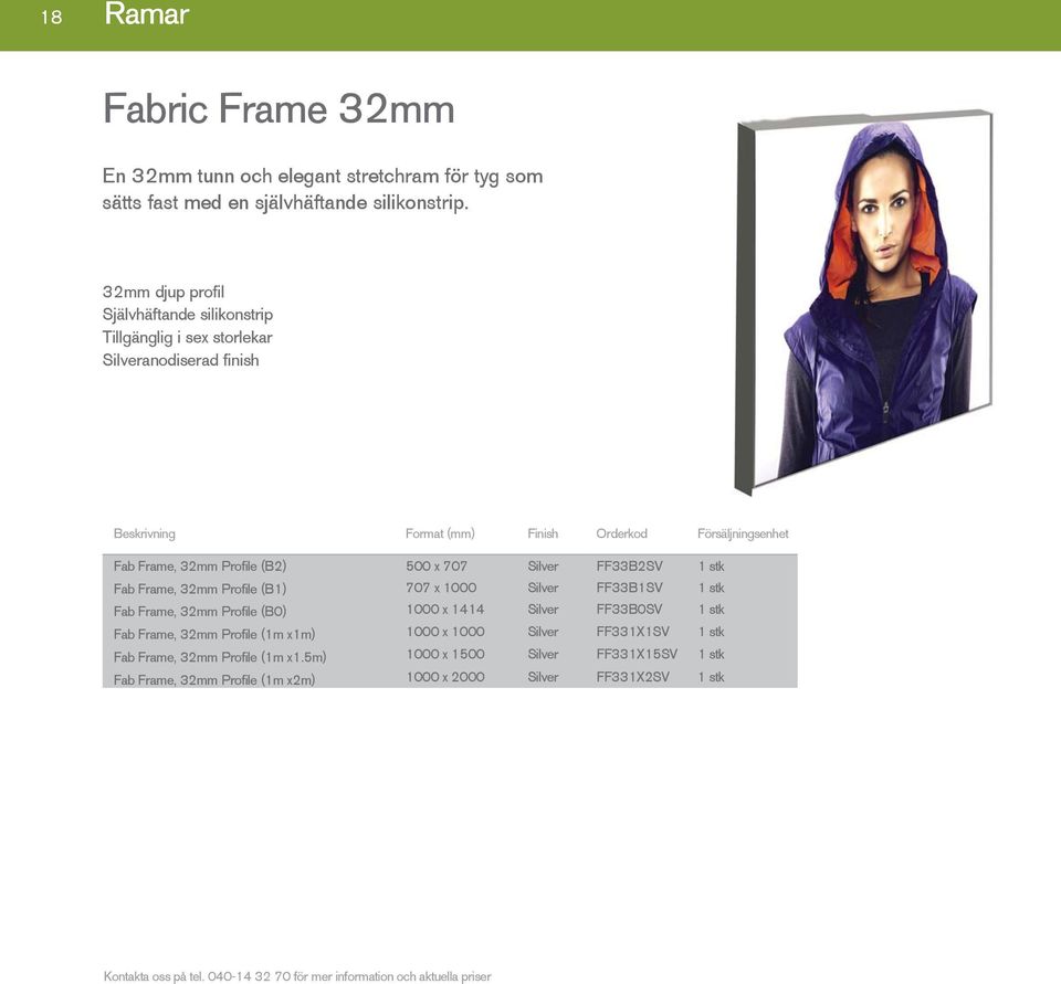 (B1) Fab Frame, 32mm Profile (B0) Fab Frame, 32mm Profile (1m x1m) Fab Frame, 32mm Profile (1m x1.