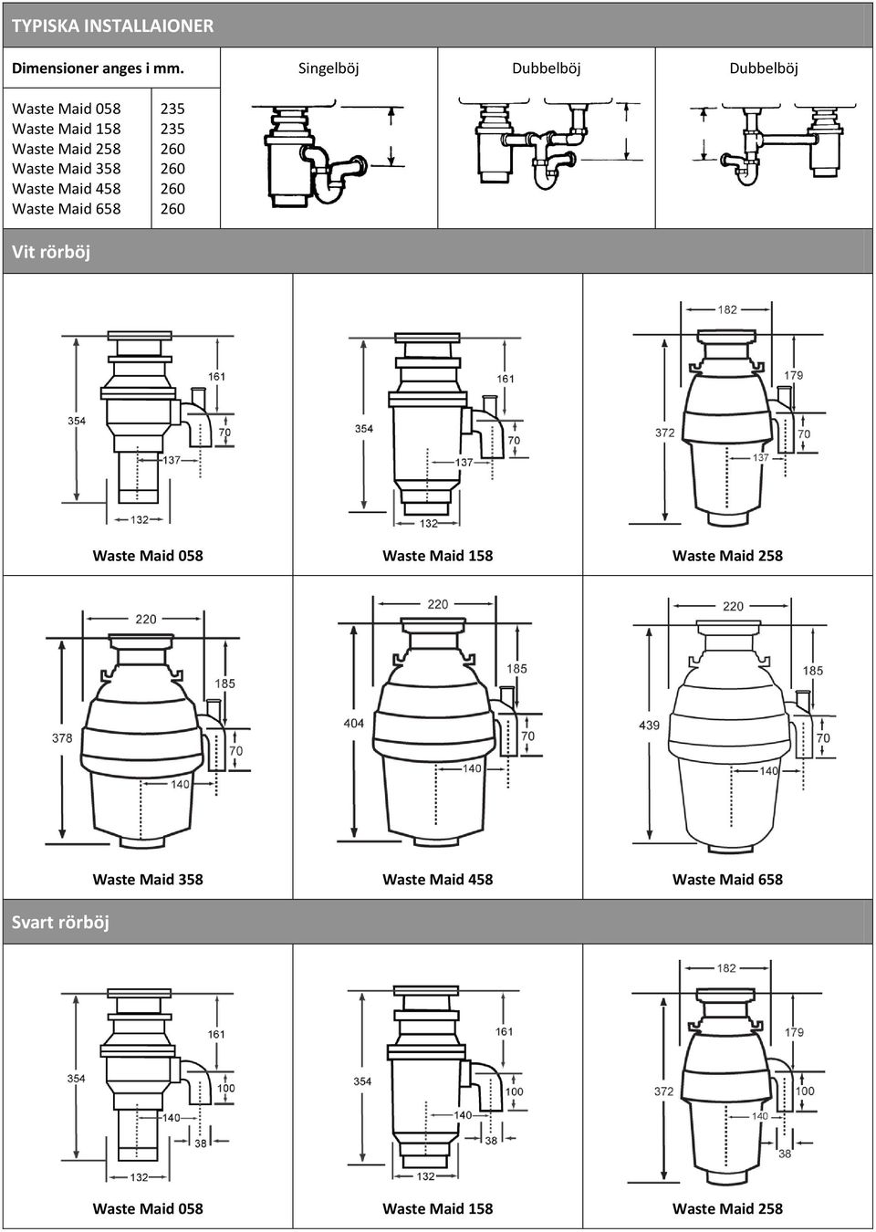 Maid 358 Waste Maid 458 Waste Maid 658 235 235 Vit rörböj Waste Maid 058 Waste