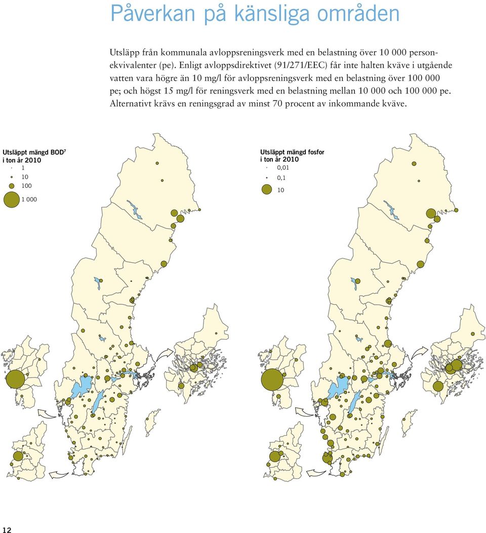 belastning över 100 000 pe; och högst 15 mg/l för reningsverk med en belastning mellan 10 000 och 100 000 pe.