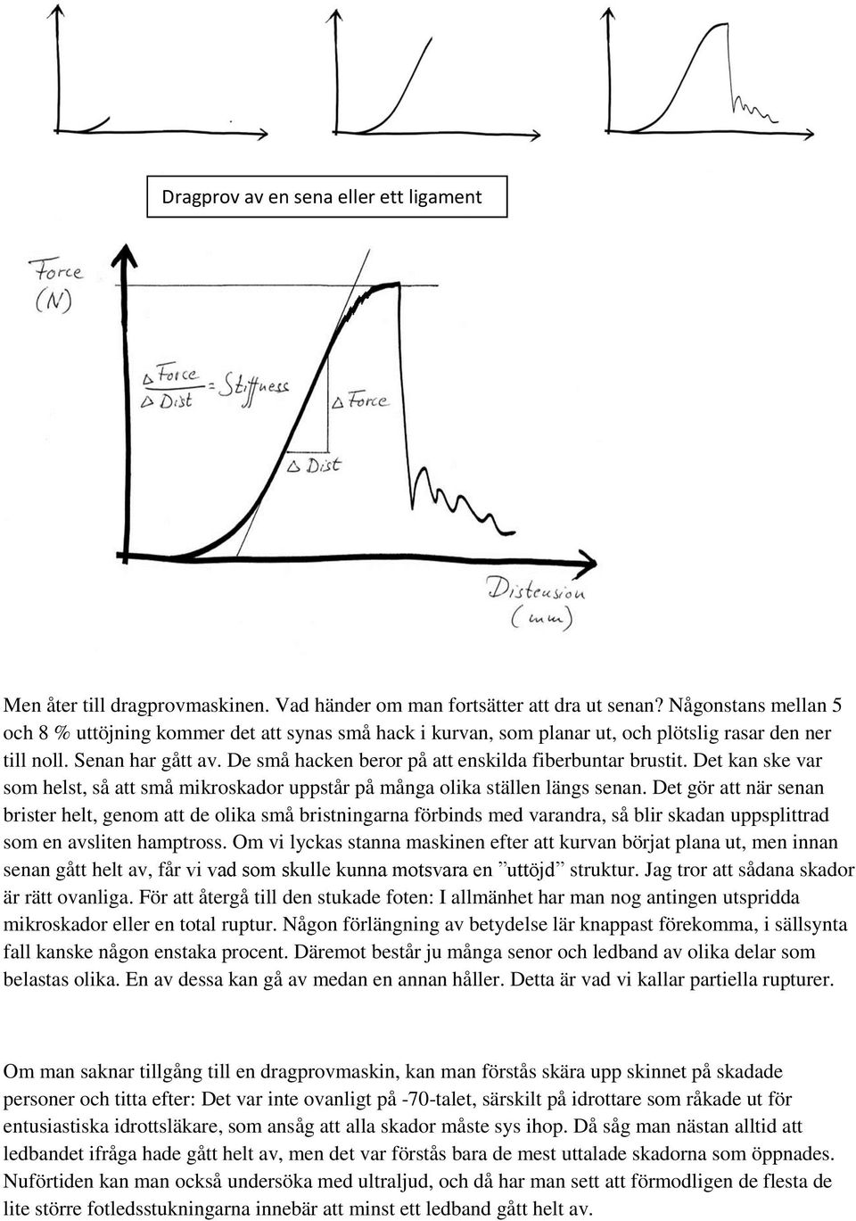 De små hacken beror på att enskilda fiberbuntar brustit. Det kan ske var som helst, så att små mikroskador uppstår på många olika ställen längs senan.