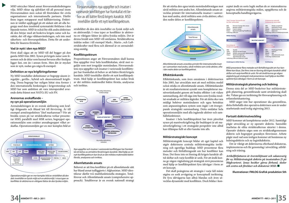 Doktrinen är istället uppbyggd på ett sådant sätt att alla begrepp med dess innebörd systematiskt förklaras i den löpande texten.