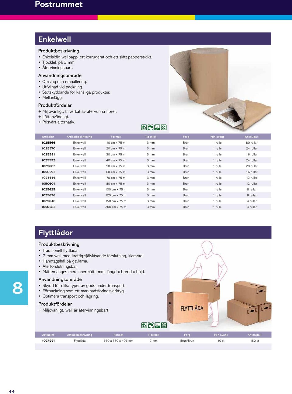 Artikelnr Artikelbeskrivning Format Tjocklek Färg Min kvant Antal/pall Enkelwell cm x m mm Brun rulle 0 rullar 0 Enkelwell 0 cm x m mm Brun rulle rullar Enkelwell 0 cm x m mm Brun rulle rullar