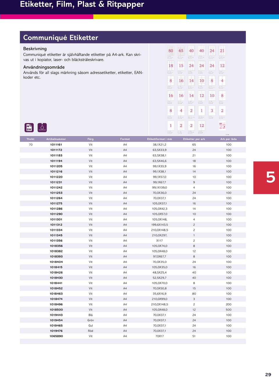 Ytvikt Artikelnummer Färg Format Etikettformat i mm Etiketter per ark Ark per låda 0 Vit A,X, 0 Vit A,X, 0 Vit A,X, 0 Vit A,X, 0 Vit A,X, 0 Vit A,X, 0 Vit A,X,0 0 Vit A,X, 0 Vit A,X,0 0 Vit A 0,0X,0