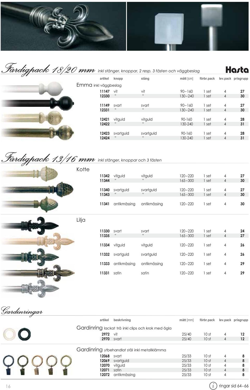 130-240 1 set 4 31 12423 svartguld svartguld 90-160 1 set 4 28 12424 130-240 1 set 4 31 Färdigpack 13/16 mm inkl Kotte stänger, knoppar och 3 fästen 11342 vitguld vitguld 120 220 1 set 4 27 11344 165