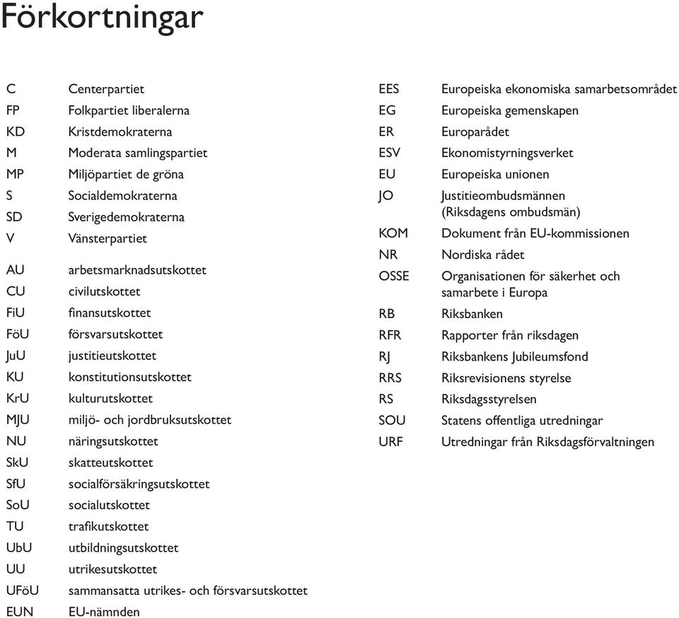 jordbruksutskottet näringsutskottet skatteutskottet socialförsäkringsutskottet socialutskottet trafikutskottet utbildningsutskottet utrikesutskottet sammansatta utrikes- och försvarsutskottet