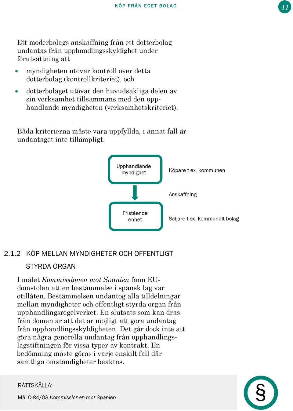 Båda kriterierna måste vara uppfyllda, i annat fall är undantaget inte tillämpligt. Upphandlande myndighet Köpare t.ex. kommunen Anskaffning Fristående enhet Säljare t.ex. kommunalt bolag 2.1.