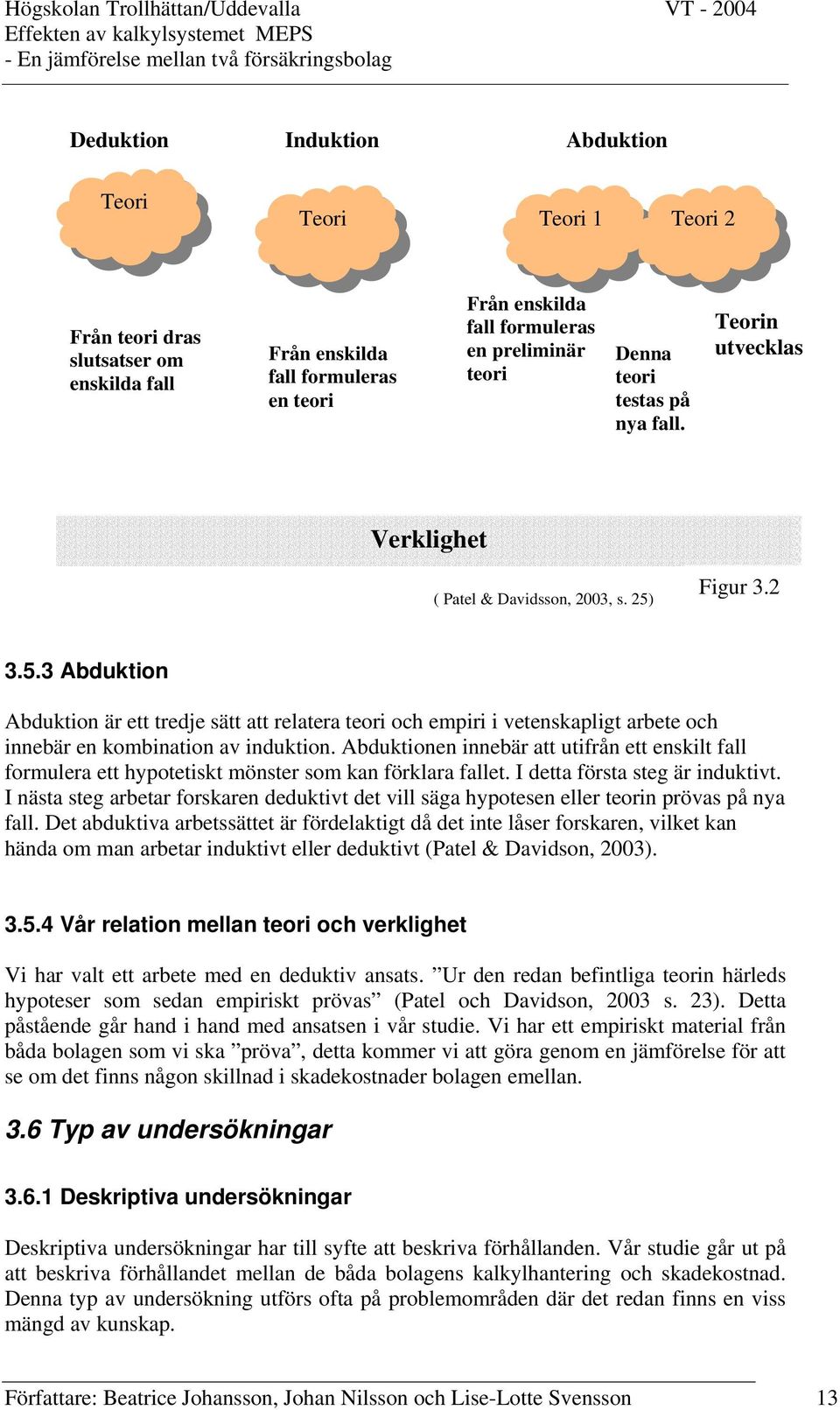 Figur 3.2 3.5.3 Abduktion Abduktion är ett tredje sätt att relatera teori och empiri i vetenskapligt arbete och innebär en kombination av induktion.