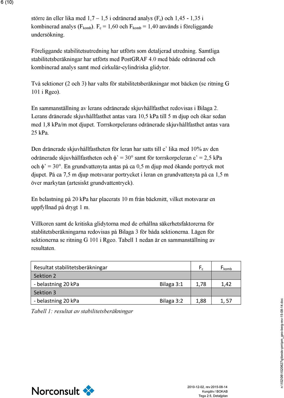 0 med både odränerad och kombinerad analys samt med cirkulär-cylindriska glidytor. Två sektioner (2 och 3) har valts för stabilitetsberäkningar mot bäcken (se ritning G 101 i Rgeo).