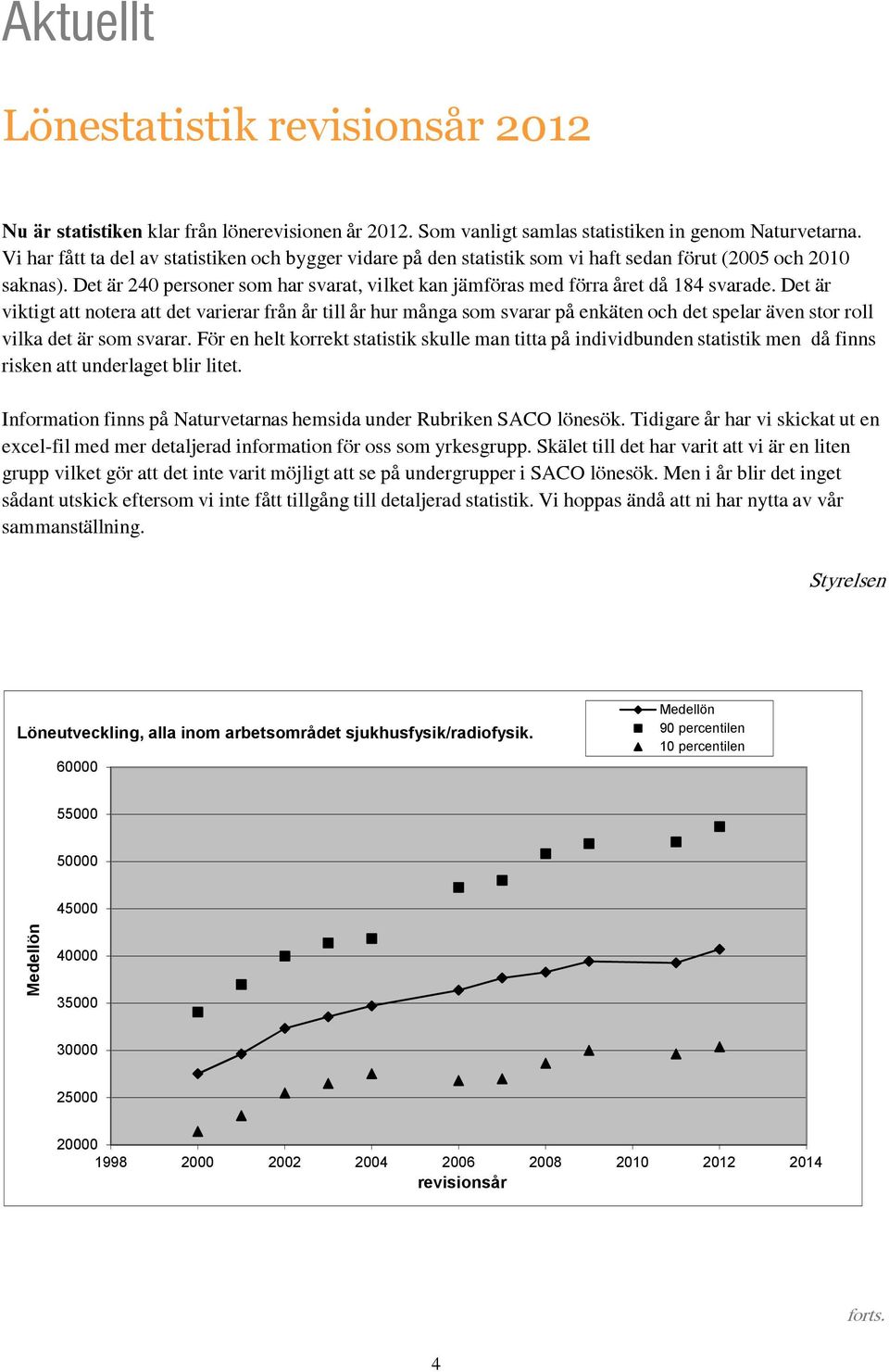 Det är 240 personer som har svarat, vilket kan jämföras med förra året då 184 svarade.