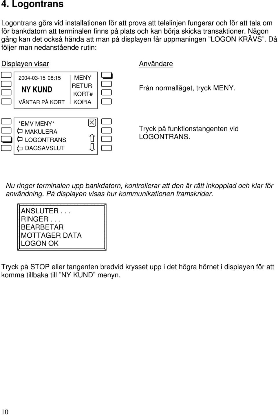 MAKULERA LOGONTRANS DAGSAVSLUT Tryck på funktionstangenten vid LOGONTRANS. Nu ringer terminalen upp bankdatorn, kontrollerar att den är rätt inkopplad och klar för användning.