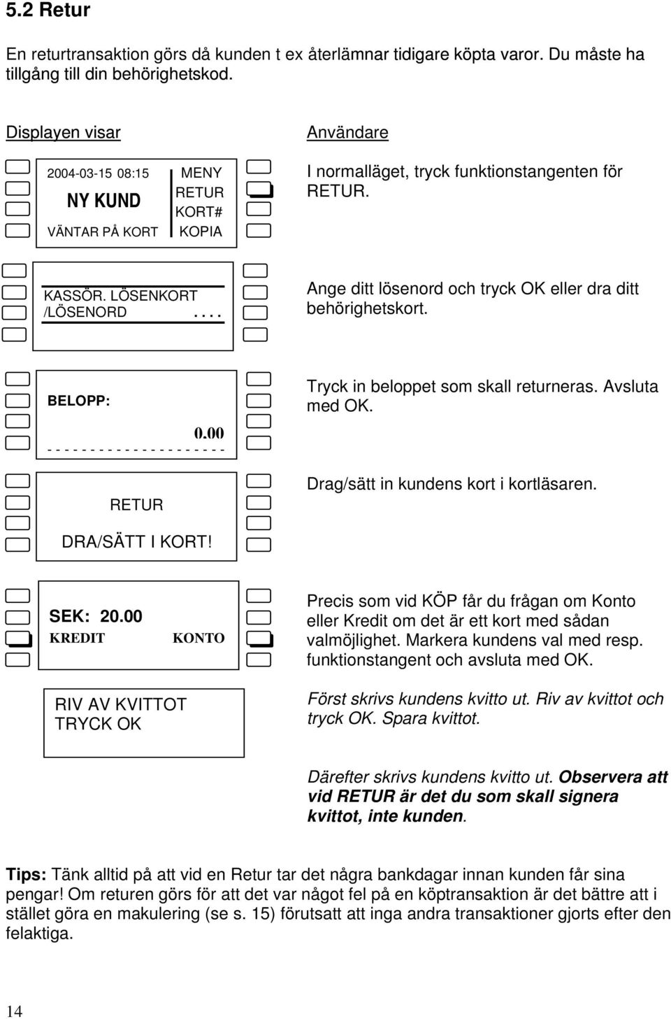 Drag/sätt in kundens kort i kortläsaren. DRA/SÄTT I KORT! SEK: 20.00 KREDIT KONTO Precis som vid KÖP får du frågan om Konto eller Kredit om det är ett kort med sådan valmöjlighet.