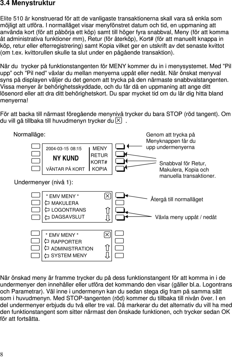 återköp), Kort# (för att manuellt knappa in köp, retur eller efterregistrering) samt Kopia vilket ger en utskrift av det senaste kvittot (om t.ex.