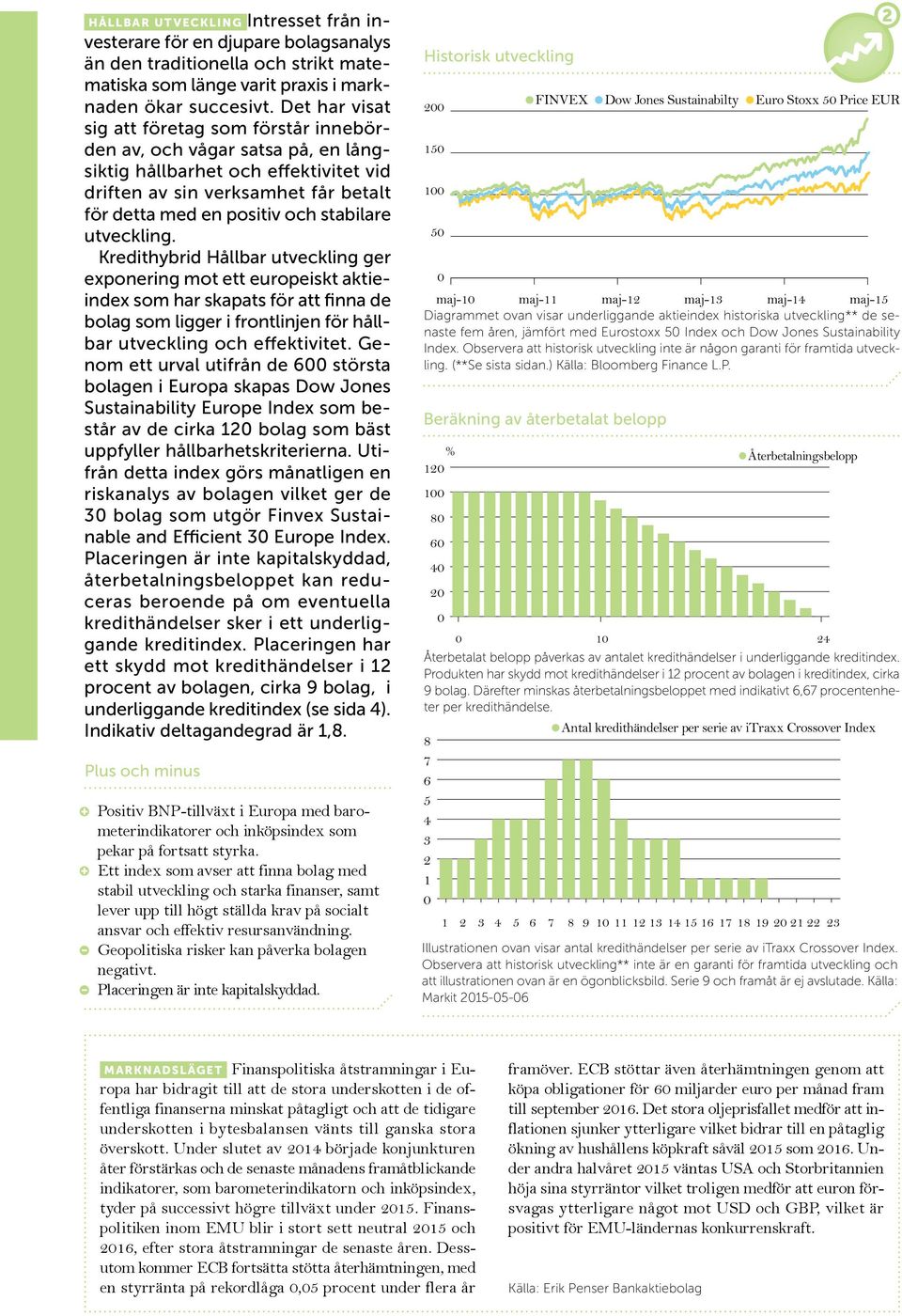 utveckling. Kredithybrid Hållbar utveckling ger exponering mot ett europeiskt aktieindex som har skapats för att finna de bolag som ligger i frontlinjen för hållbar utveckling och effektivitet.