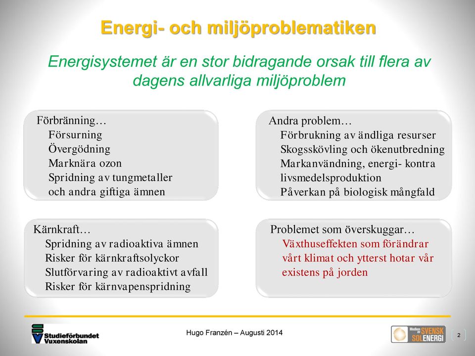 Markanvändning, energi- kontra livsmedelsproduktion Påverkan på biologisk mångfald Kärnkraft Spridning av radioaktiva ämnen Risker för kärnkraftsolyckor