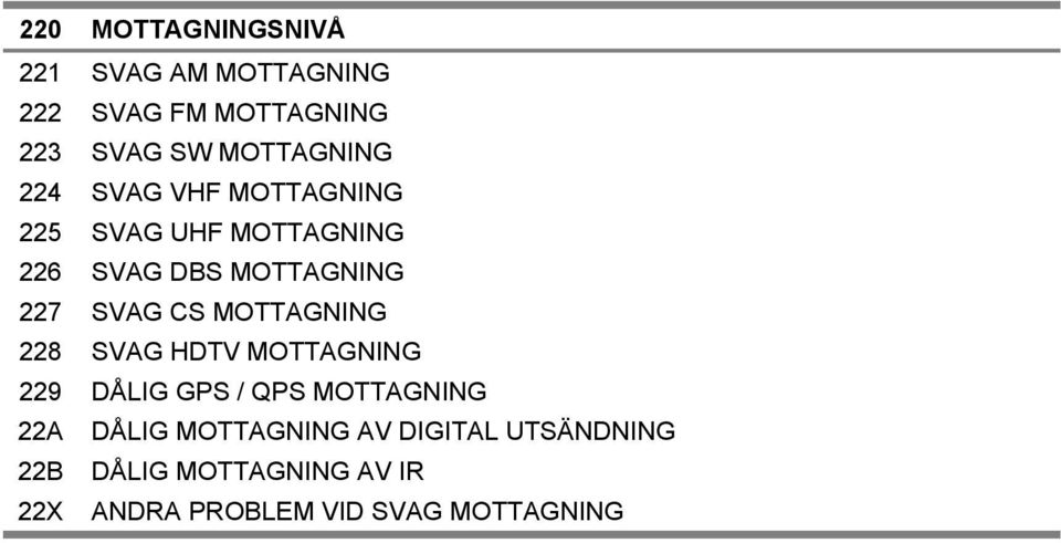 SVAG CS MOTTAGNING 228 SVAG HDTV MOTTAGNING 229 DÅLIG GPS / QPS MOTTAGNING 22A DÅLIG