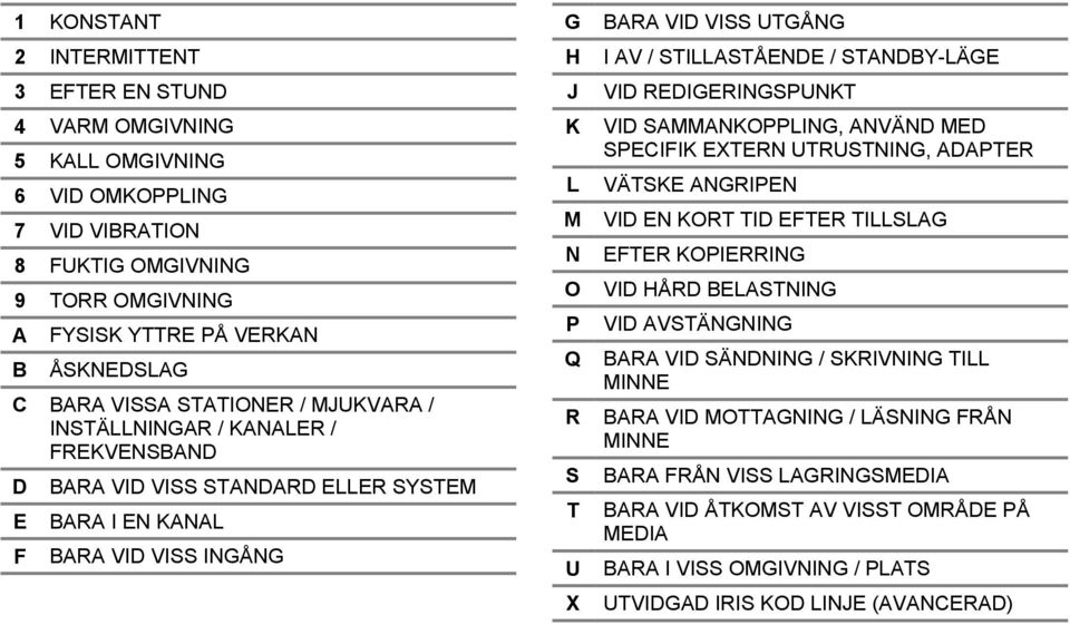 STILLASTÅENDE / STANDBY-LÄGE VID REDIGERINGSPUNKT VID SAMMANKOPPLING, ANVÄND MED SPECIFIK EXTERN UTRUSTNING, ADAPTER VÄTSKE ANGRIPEN VID EN KORT TID EFTER TILLSLAG EFTER KOPIERRING VID HÅRD