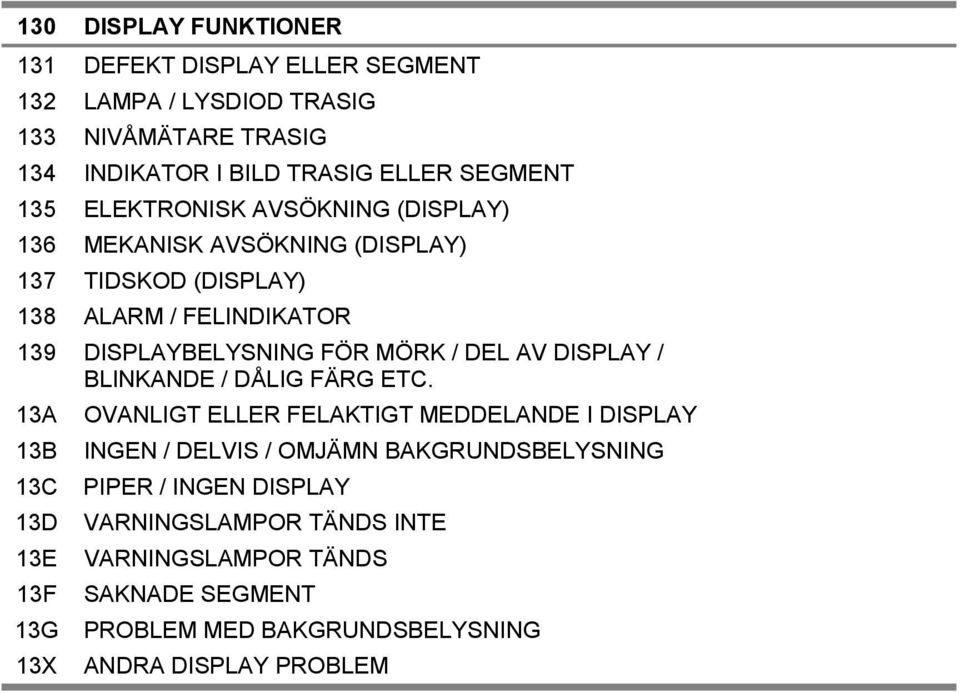 DEL AV DISPLAY / BLINKANDE / DÅLIG FÄRG ETC.