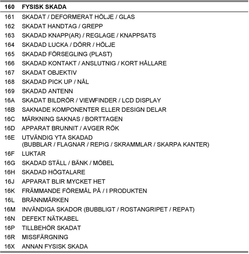 SAKNAS / BORTTAGEN 16D APPARAT BRUNNIT / AVGER RÖK 16E UTVÄNDIG YTA SKADAD (BUBBLAR / FLAGNAR / REPIG / SKRAMMLAR / SKARPA KANTER) 16F LUKTAR 16G SKADAD STÄLL / BÄNK / MÖBEL 16H SKADAD HÖGTALARE 16J