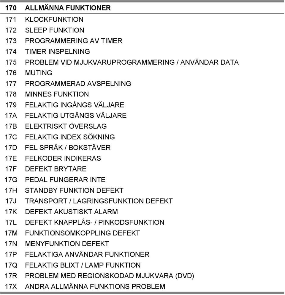 17F DEFEKT BRYTARE 17G PEDAL FUNGERAR INTE 17H STANDBY FUNKTION DEFEKT 17J TRANSPORT / LAGRINGSFUNKTION DEFEKT 17K DEFEKT AKUSTISKT ALARM 17L DEFEKT KNAPPLÅS- / PINKODSFUNKTION 17M