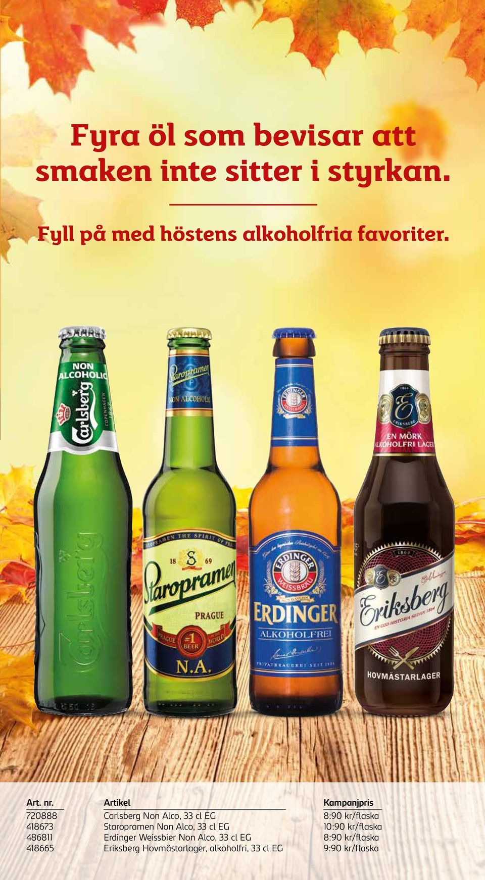 Artikel Kampanjpris 720888 Carlsberg Non Alco, 33 cl EG 8:90 kr/flaska 418673 Staropramen