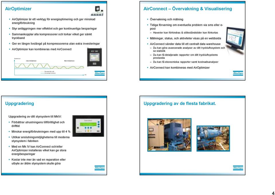 AirOptimizer Med AirOptimizer Övervakning och mätning Tidiga förvarning om eventuella problem via sms eller e- post Haverier kan förhindras & stilleståndstider kan förkortas Mätningar, status, och