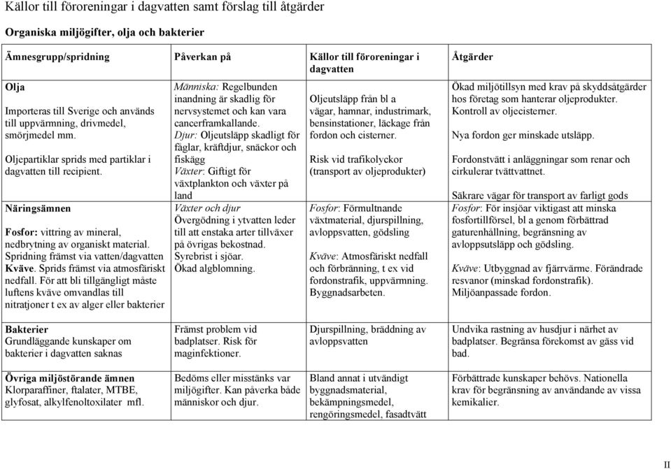 Näringsämnen Fosfor: vittring av mineral, nedbrytning av organiskt material. Spridning främst via vatten/dagvatten Kväve. Sprids främst via atmosfäriskt nedfall.