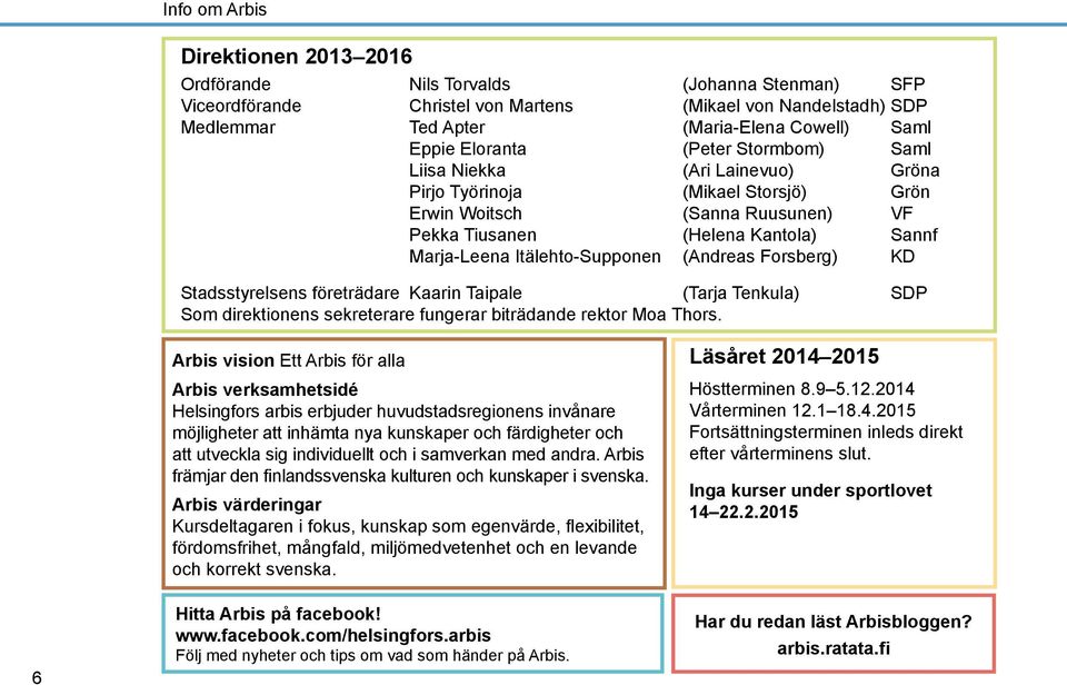 Itälehto-Supponen (Andreas Forsberg) KD Stadsstyrelsens företrädare Kaarin Taipale (Tarja Tenkula) SDP Som direktionens sekreterare fungerar biträdande rektor Moa Thors.