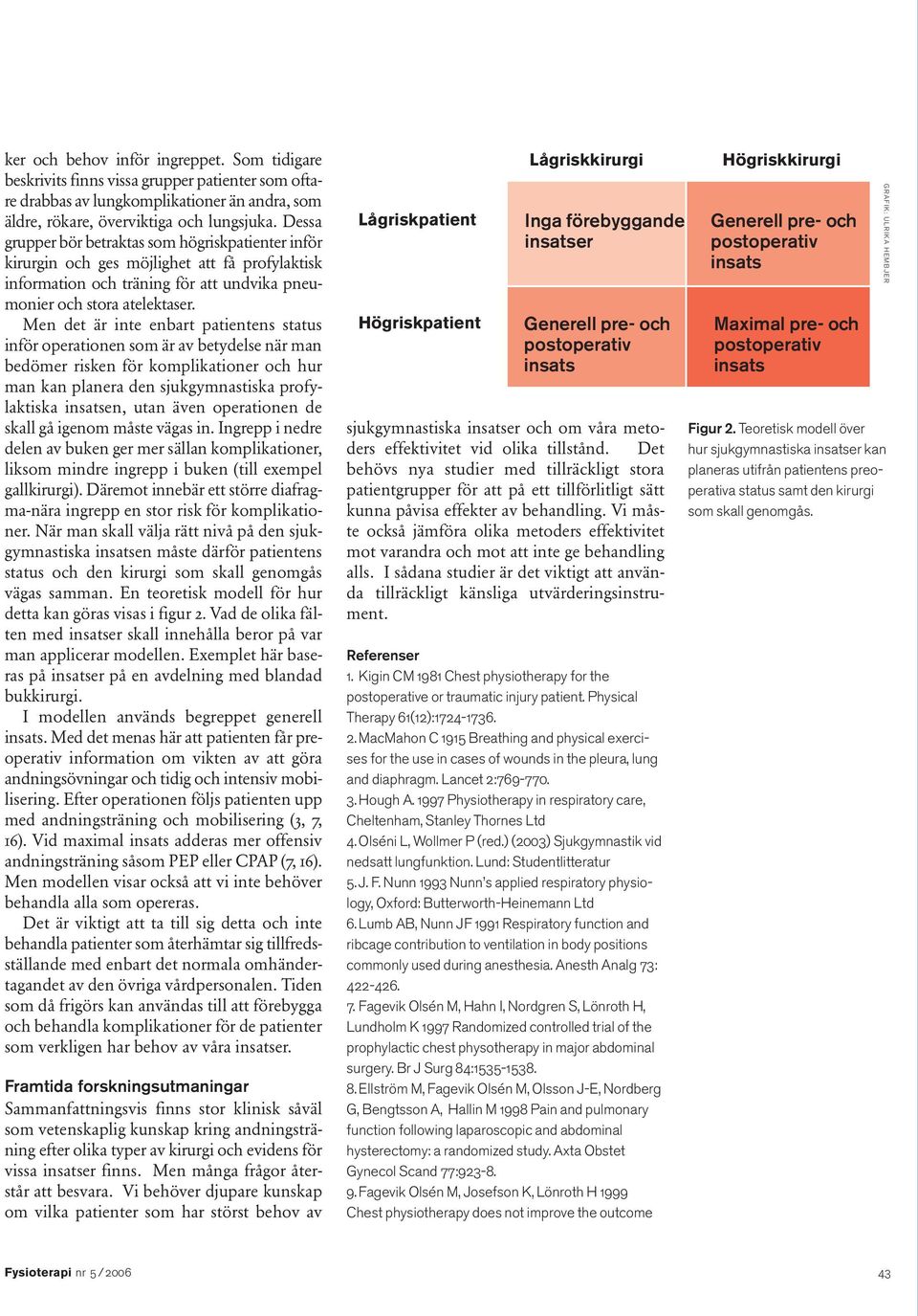 Men det är inte enbart patientens status inför operationen som är av betydelse när man bedömer risken för komplikationer och hur man kan planera den sjukgymnastiska profylaktiska insatsen, utan även