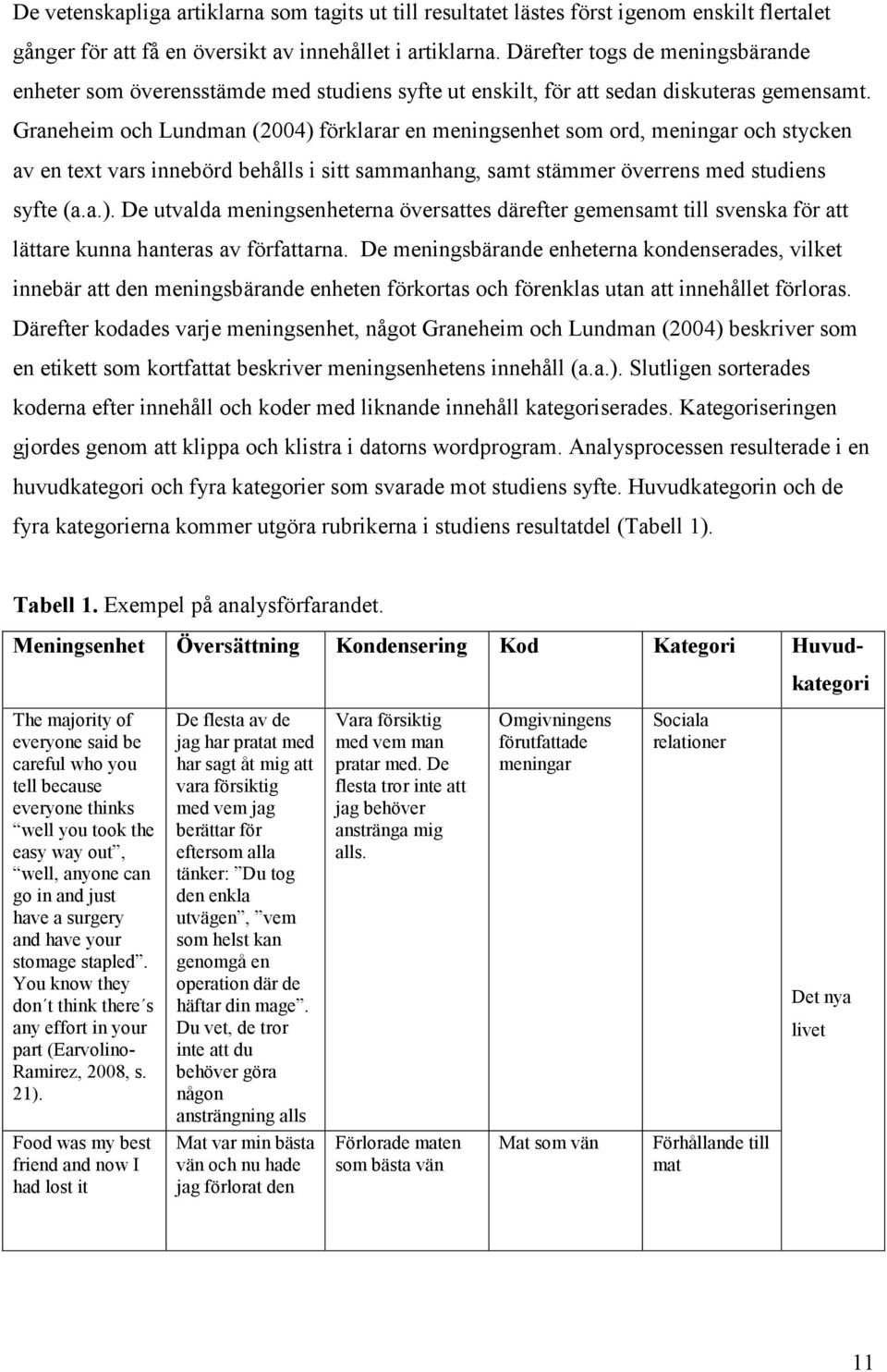 Graneheim och Lundman (2004) förklarar en meningsenhet som ord, meningar och stycken av en text vars innebörd behålls i sitt sammanhang, samt stämmer överrens med studiens syfte (a.a.). De utvalda meningsenheterna översattes därefter gemensamt till svenska för att lättare kunna hanteras av författarna.