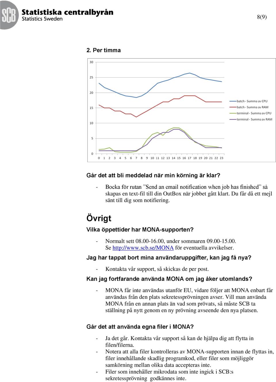 se/mona för eventuella avvikelser. Jag har tappat bort mina användaruppgifter, kan jag få nya? - Kontakta vår support, så skickas de per post. Kan jag fortfarande använda MONA om jag åker utomlands?