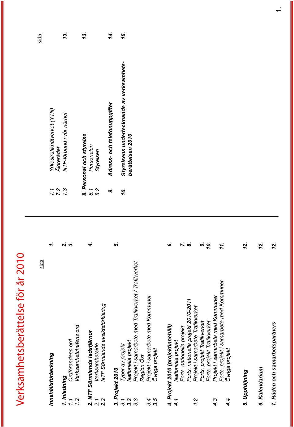 4 Projekt i samarbete med Kommuner 3.5 Övriga projekt 4. Projekt 2010 (projektinnehåll) 6. 4.1 Nationella projekt Forts. nationella projekt 7. Forts. nationella projekt 2010-2011 8. 4.2 Projekt i samarbete Trafikverket Forts.