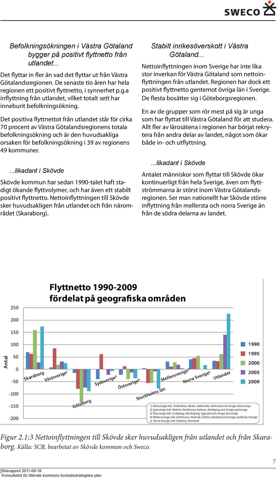 Det positiva flyttnettot från utlandet står för cirka 70 procent av Västra Götalandsregionens totala befolkningsökning och är den huvudsakliga orsaken för befolkningsökning i 39 av regionens 49